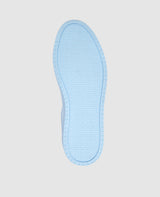 Original Draft W BX - Blau